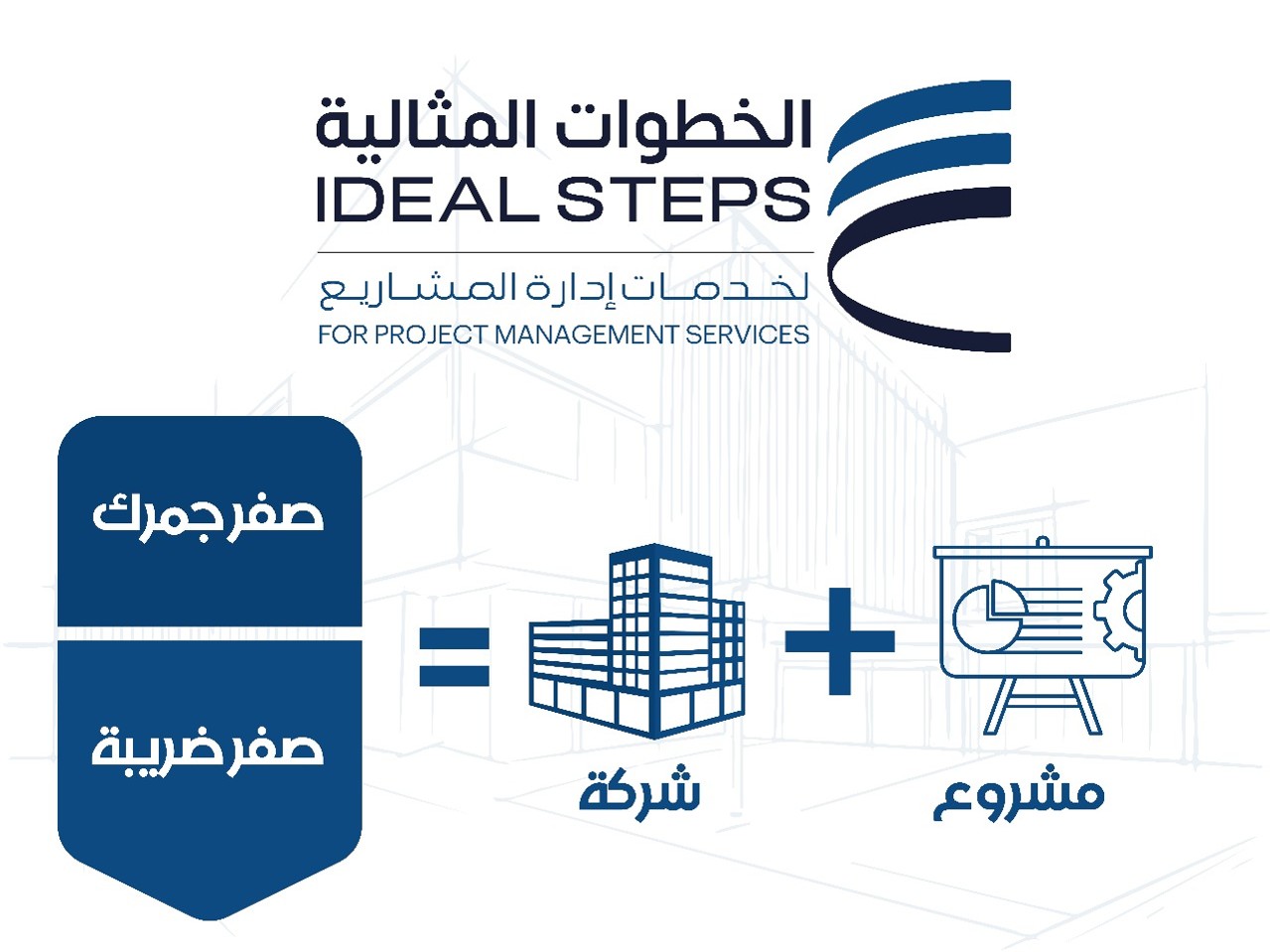توفير من 16% الى 20%